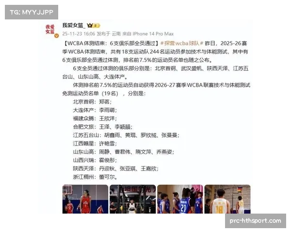 WCBA季前赛体测强度 球员需通过五项内容测试